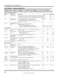 LTM4686IV-1#PBF Datasheet Pagina 4