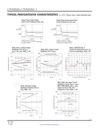 LTM4686IV-1#PBF Datasheet Page 12