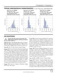 LTM4686IV-1#PBF Datenblatt Seite 13