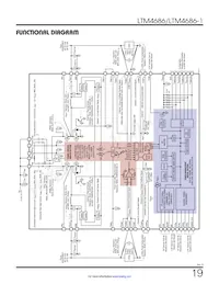 LTM4686IV-1#PBF Datenblatt Seite 19