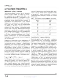 LTM8005HY#PBF Datasheet Pagina 14