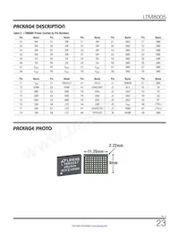 LTM8005HY#PBF Datasheet Pagina 23