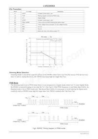 LV52206XA-MH Datasheet Pagina 4