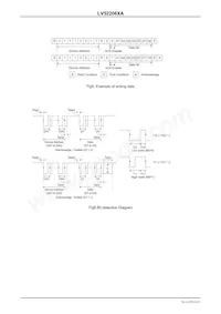 LV52206XA-MH Datasheet Page 6