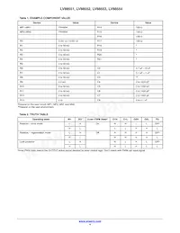 LV88551RTXG Datasheet Page 4