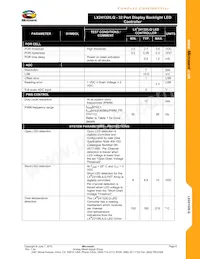 LX24132ILQ-TR Datasheet Page 6