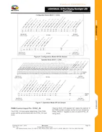 LX24132ILQ-TR Datenblatt Seite 13