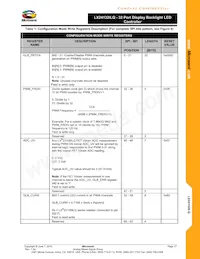 LX24132ILQ-TR Datenblatt Seite 17