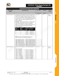 LX24132ILQ-TR Datasheet Page 18