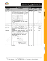 LX24132ILQ-TR Datasheet Page 19