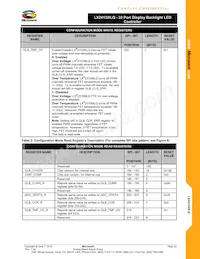 LX24132ILQ-TR Datasheet Page 22