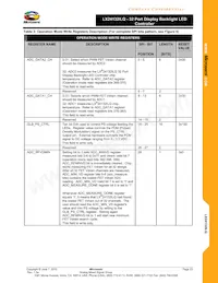 LX24132ILQ-TR Datasheet Page 23