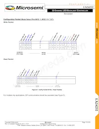 LX24232ILQ-TR Datasheet Page 15