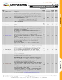 LX24232ILQ-TR Datasheet Page 17