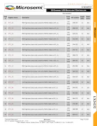 LX24232ILQ-TR Datasheet Page 19