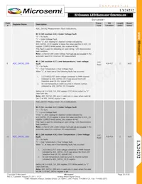 LX24232ILQ-TR Datenblatt Seite 23