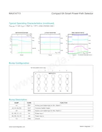 MAX14713EWL+TCKA Datasheet Page 7