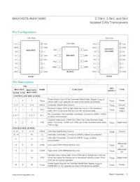 MAX14880AWE+T Datasheet Page 13