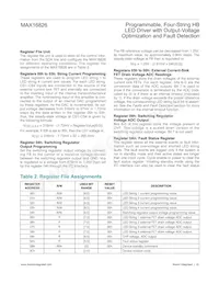 MAX16826AGJ/VY+ Datasheet Page 20