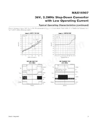 MAX16907RATE/V+CMF Datasheet Page 8