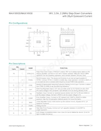 MAX16935CAUESB/V+ Datasheet Page 8