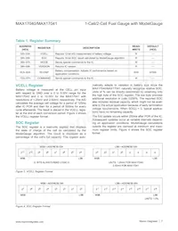 MAX17041X+ Fiche technique Page 7