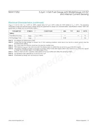 MAX17262REWL+ Datasheet Page 9