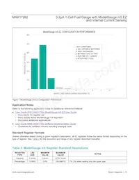 MAX17262REWL+ Datasheet Page 15