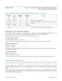 MAX17262REWL+ Datasheet Page 16