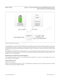 MAX17262REWL+ Datasheet Page 20