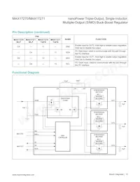 MAX17271ETE+T Datasheet Page 15