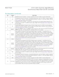 MAX17524ATJ+T Datenblatt Seite 13