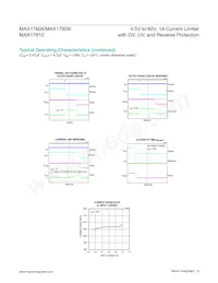 MAX17608ATC+T Datasheet Page 8