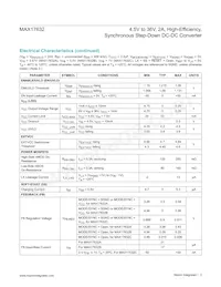 MAX17632AATE+ Datasheet Page 3