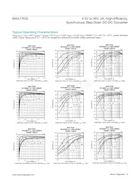 MAX17632AATE+ Datasheet Page 6