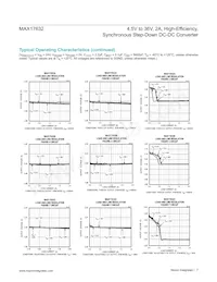 MAX17632AATE+ Datasheet Page 7