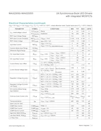 MAX20050ATC/V+ Datasheet Pagina 3