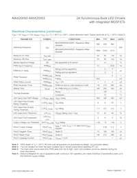 MAX20050ATC/V+ Datasheet Page 4