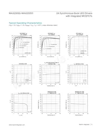 MAX20050ATC/V+ Datasheet Page 5