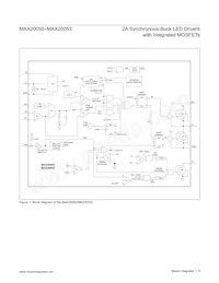 MAX20050ATC/V+ Datasheet Page 9