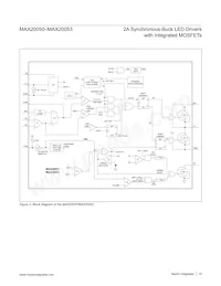 MAX20050ATC/V+ Datasheet Pagina 10