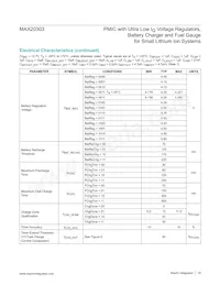 MAX20303BEWN+ Datenblatt Seite 19