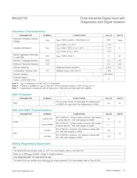 MAX22192ARC+T Datasheet Page 10