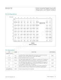 MAX22192ARC+T Datasheet Page 16