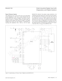 MAX22192ARC+T Datasheet Page 23