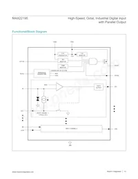 MAX22195ATJ+T Datasheet Page 13