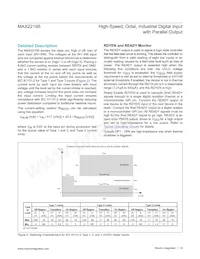 MAX22195ATJ+T Datasheet Page 14