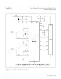 MAX22195ATJ+T Datenblatt Seite 16