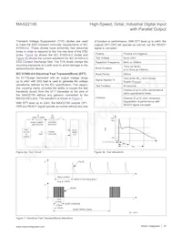 MAX22195ATJ+T Datasheet Page 20