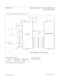 MAX22195ATJ+T Datasheet Page 23